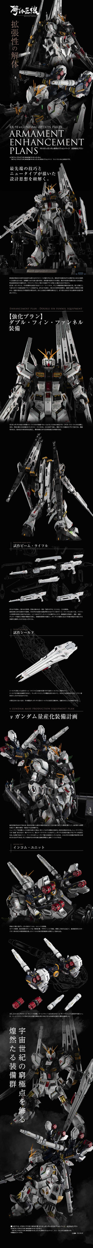 METAL STRUCTURE KAITAI-SHOU-KI RX-93 νGUNDAM OPTION PARTS ARMAMENT ENHANCEMENT PLANS (February & March Ship Date)