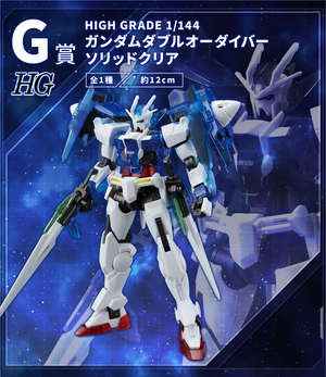 HG 1/144 Build Gundam 00 Diver (Solid Clear) (February & March Ship Date)