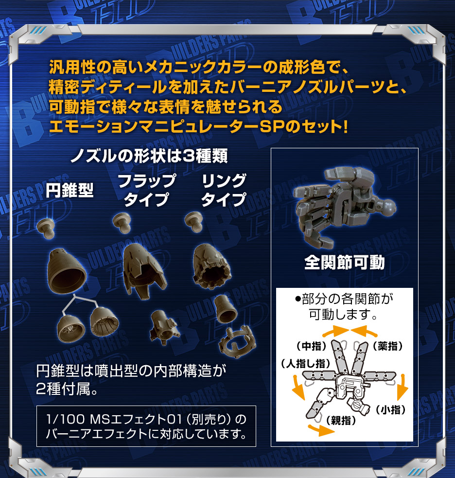 Gundam Base Limited 1/100 MS Vernier 01 & Emotion Manipulator [E.F.S.F.]