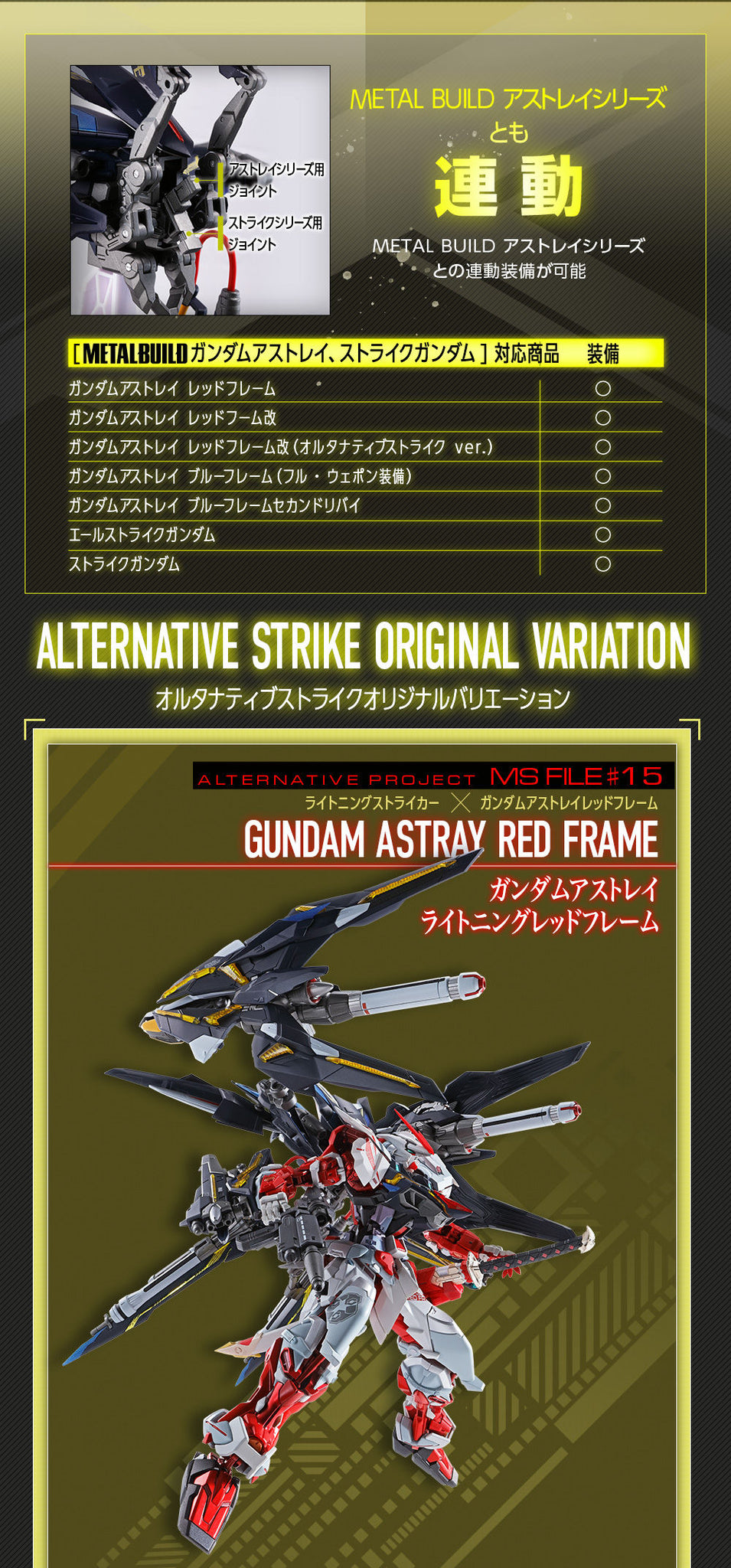 METAL BUILD Lightning Striker (April & May Ship Date)